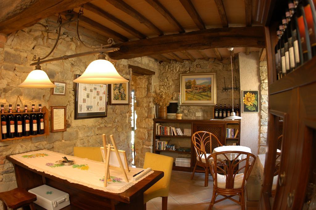 Collelungo Konuk evi Castellina in Chianti Dış mekan fotoğraf