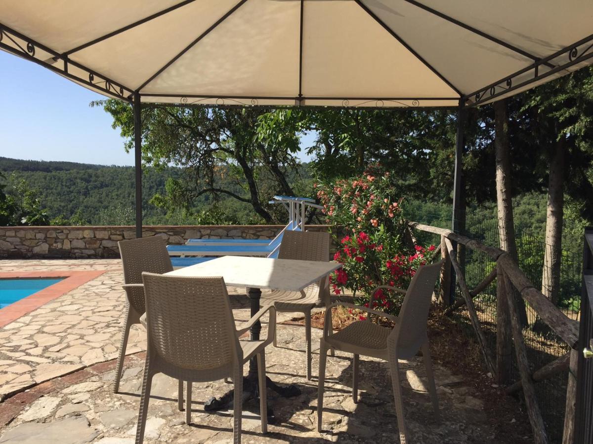 Collelungo Konuk evi Castellina in Chianti Dış mekan fotoğraf